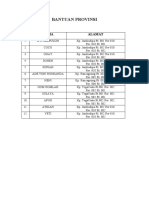 Daftar Penerima Bantuan Provinsi Jambudipa