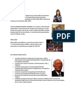 Perfiles líderes Guatemala