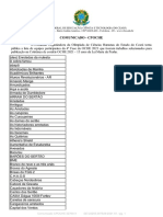 Lista de Equipes 4 Fase Da OCHE 2021