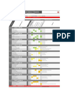 Administracion de Banca y Finanzas Epe Upc 202202