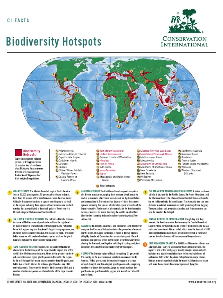 Bio Diver Site Hotspots | PDF