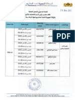 Liste Candidats Chef Division