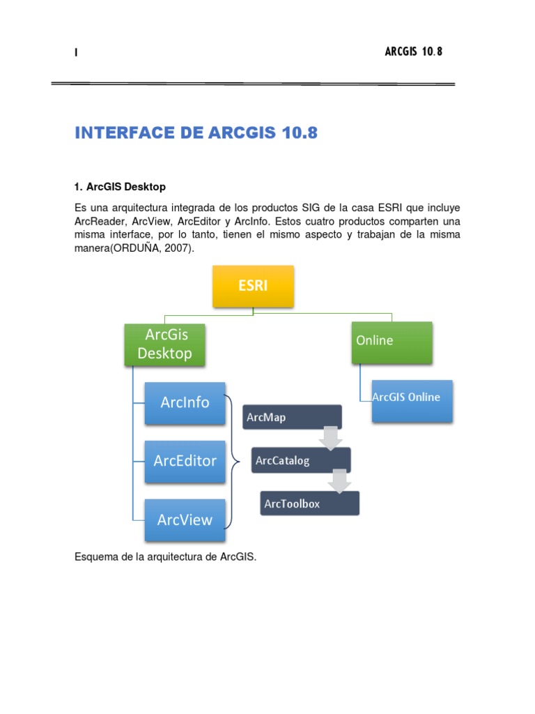 interfaz+ArcGIS+10 8 | PDF | Sistema de información geográfica | Arc Gis