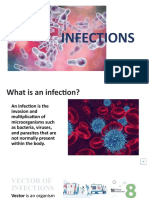 Presentation - Infections (3-11) With Audio