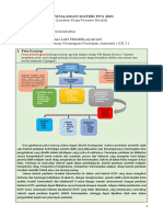 LK Resume Pendalaman Materi 2022 Baru KB 2 Modul 2