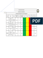 Balanced ScoreCard