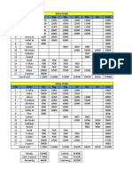 Salary Graph S, No Name July Aug Sep Oct Nov Dec Total