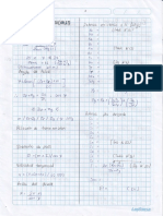 Formulario Elementos