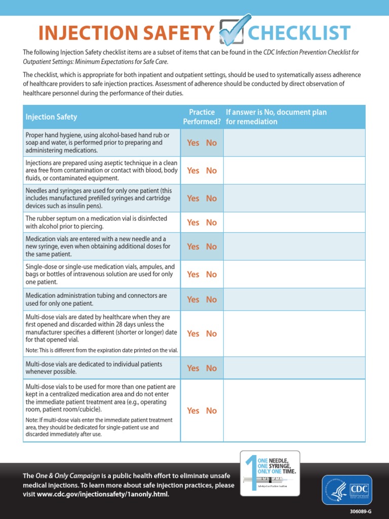 Safe Injection Practices Checklist | PDF | Injection (Medicine) | Syringe