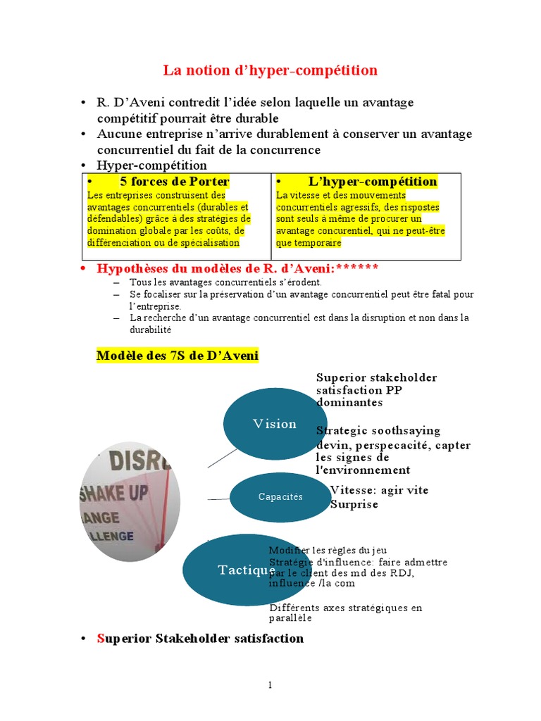 Comprendre l'hyper-compétition | PDF | Gestion stratégique | Business