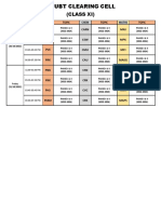 DCC-SR XI 20Oct&21Oct22