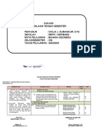 KISI-KISI Penilaian Tengah Semst Sept 22