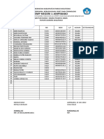 Pembagian Kelas 25 Orang