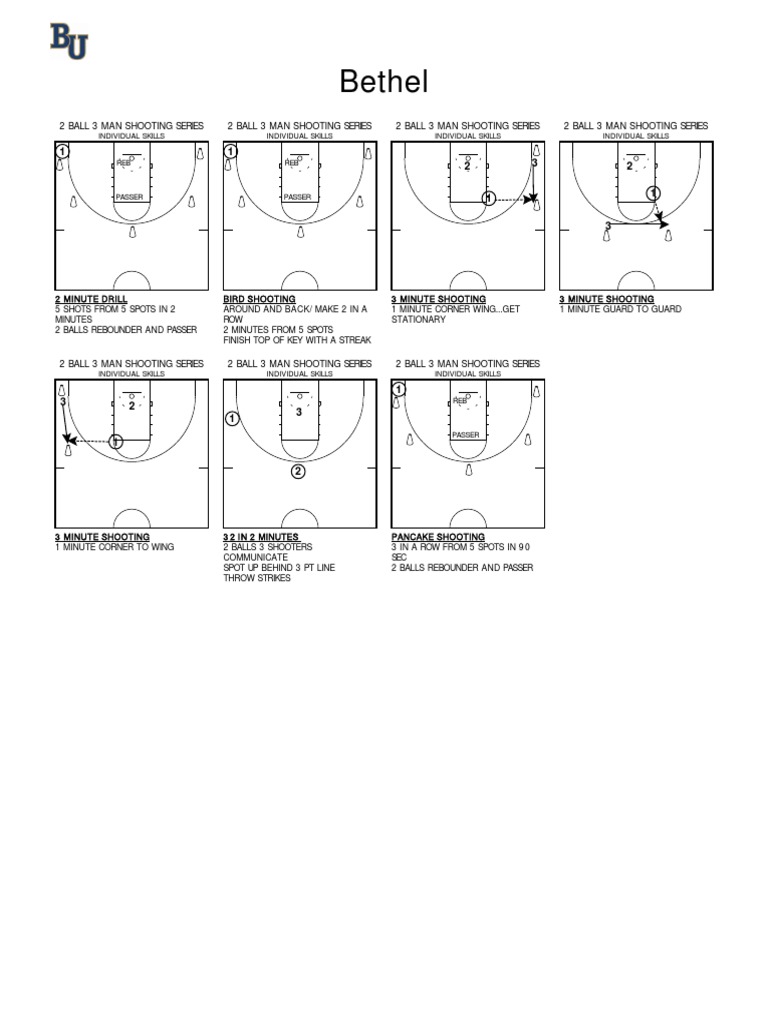 Bethel basketball shooting drills PDF