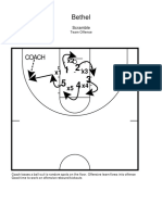 Scramble Team Offense