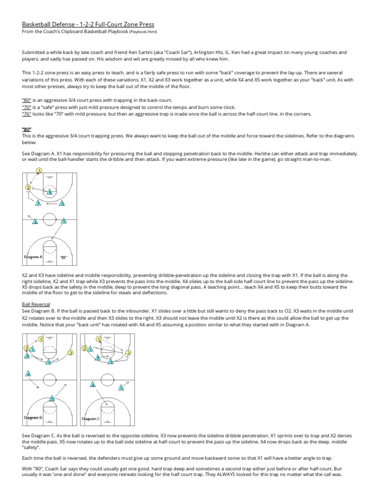 1-2-2 Zone Press RULES | PDF | Games Of Physical Skill | Sports Rules ...