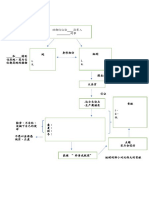 五年级华文第一课实力会说话