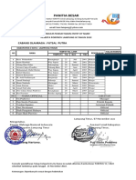 Pendaftaran Entry By Name Futsal Putra Lampung Timur