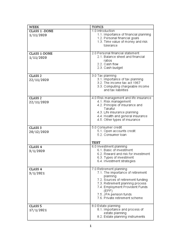 Epjj Lesson Plan Fin533 Oct Jan2021 PDF Insurance Taxes