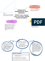 PROYECTO Cuida Tu Cuerpo Del Alcohol y Otras Drogas