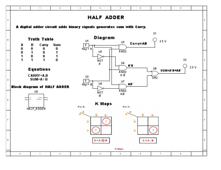 Half Adder Circuit Overview | PDF | Electronic Circuits | Digital ...