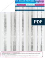 Multisalud - Venta Nueva 2022