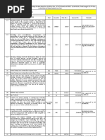 OGL & FRL Data for Road Construction | PDF