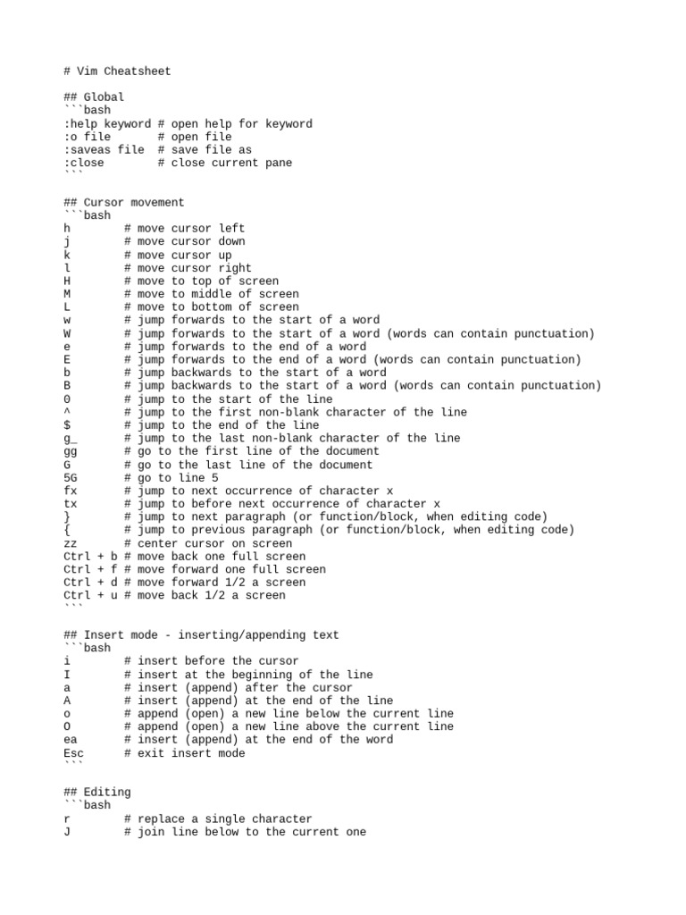 Vim Cheats Pdf _ Vim Cheat Sheet [Free PDF Download] – DYNF