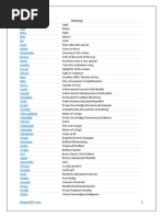 Baby Name List