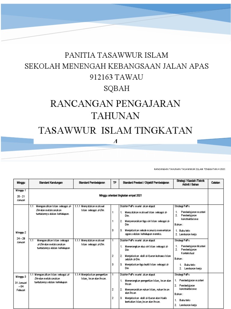 Rancangan Pengajaran Tasawwur Islam 4 | PDF