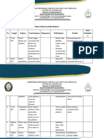 Logbook Mingguan - BEM FIB