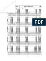 SSS Contribution Table 2023