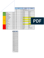 Draft Rundown Fesbud 2022