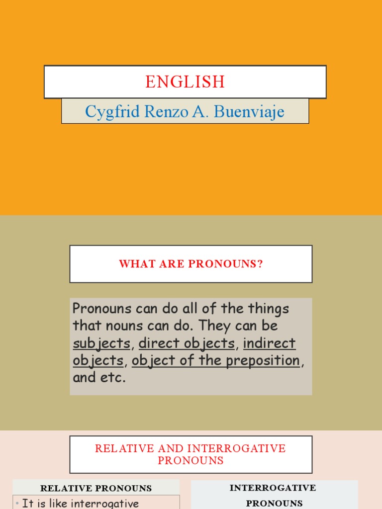 Relative and Interrogative Pronouns PDF Pronoun Human Communication