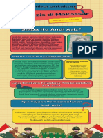 Infografis IPS Shasya & Tangguh