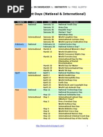 Important Days National International