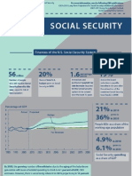 Social Security Infographic Print