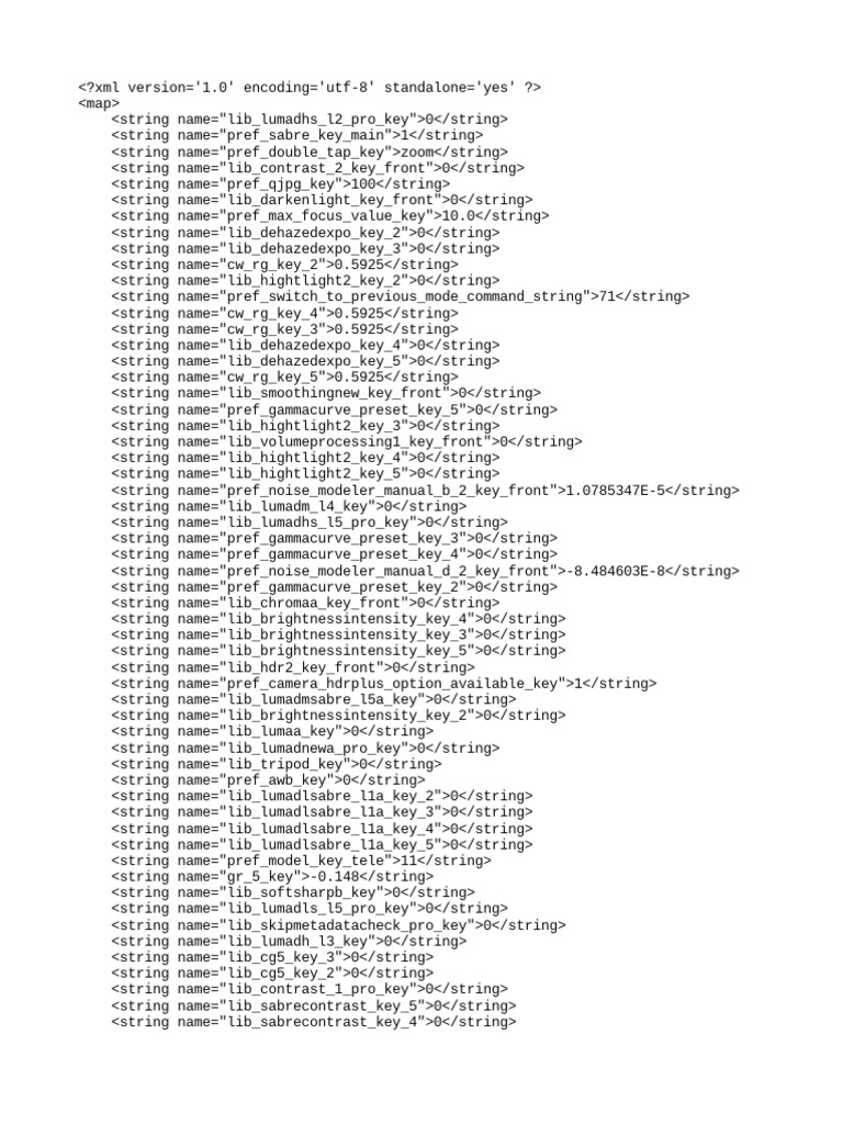 Whyred Xdata