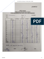 Unit -5 SADC Joint Checking - Sce Talcher Kaniha - Outlook