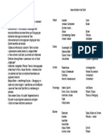 Zooprojekt Zusammenfassung