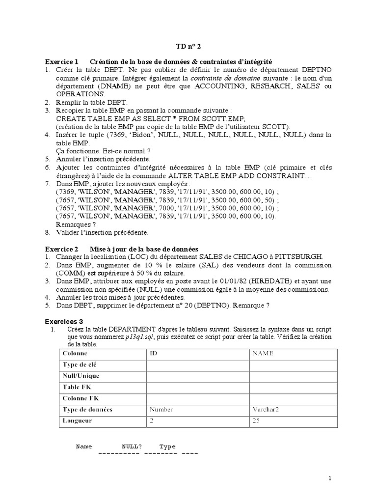 Création et gestion de bases de données SQL | PDF | Index de base de ...