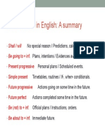 Guide to English Future Tenses