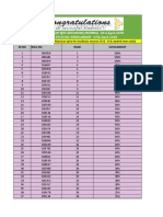 Ace of Pace Ranklist Adv DT 1-04-2018