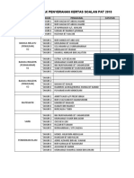 Semakan Penyerahan Kertas Soalan Pat 2018