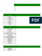 Global Stocks Resources