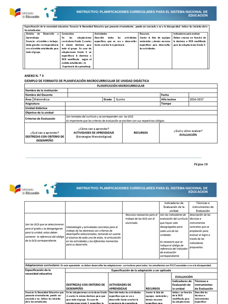 Instructivo de Planificación Curricular | PDF | Plan de estudios ...