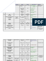 MOH2 Schedule With Books, Projects, Etc.