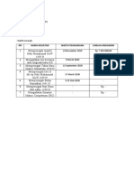 Proker Tahun 2018 - 2019