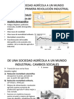 Revolución Industrial y cambios sociales: del campo a la ciudad