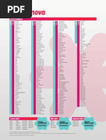 m:SAT TV Channel List 2025 | PDF | Broadcasting | Television